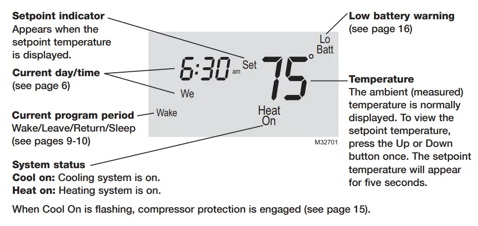 Honeywell-Home-RTH2300B-Programmable-Thermostat-Fig-2