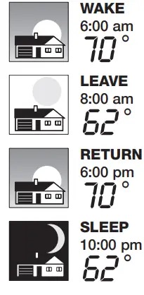 Honeywell-Home-RTH2300B-Programmable-Thermostat-Fig-7