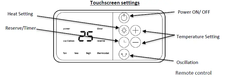 Goldair-GCT270-2000W-Digital-Ceramic-Tower-Heater-fig-2