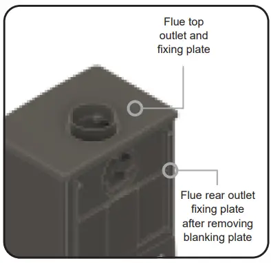 F2 FIRES F20502-00-00-00-00 Vue 5-8kW Nom 5kW Multi Fuel Freestanding Stove-fig11