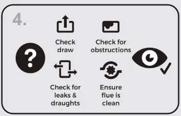 F2 FIRES F20502-00-00-00-00 Vue 5-8kW Nom 5kW Multi Fuel Freestanding Stove-fig5