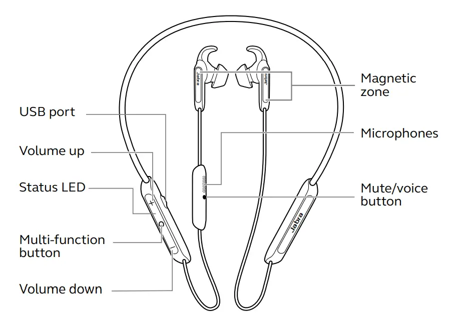 Jabra-Elite-45e-Alexa-Enabled-Wireless-Bluetooth-Headphones-1
