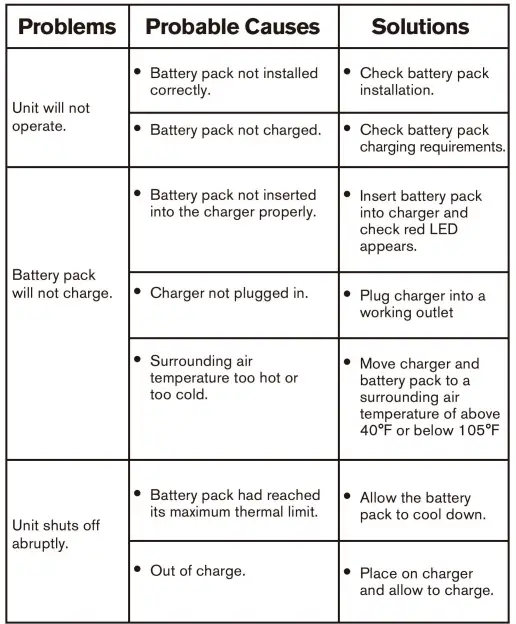 KIMO-ET1401-20V-Cordless-Tiller-Cultivator-T-1