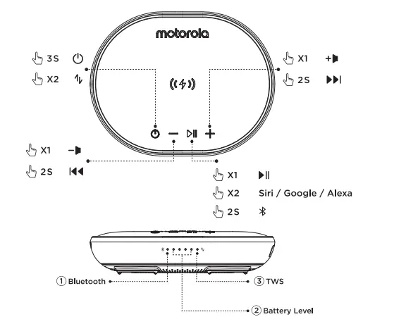 motorola ROKR 500 Bluetooth Speaker-2