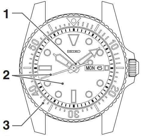 SEIKO V131 Drivers Watch for Air Diving - Figure 1