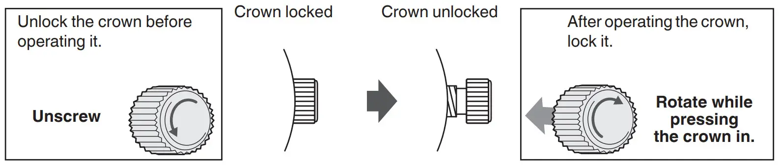 SEIKO V131 Drivers Watch for Air Diving - Figure 10