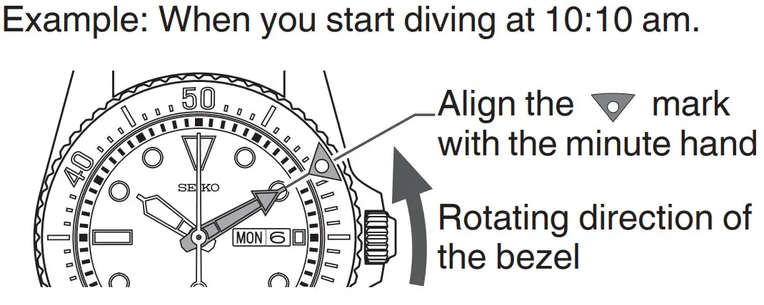 SEIKO V131 Drivers Watch for Air Diving - Figure 11