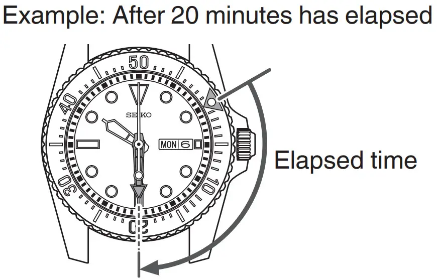 SEIKO V131 Drivers Watch for Air Diving - Figure 12