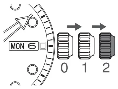 SEIKO V131 Drivers Watch for Air Diving - Figure 13