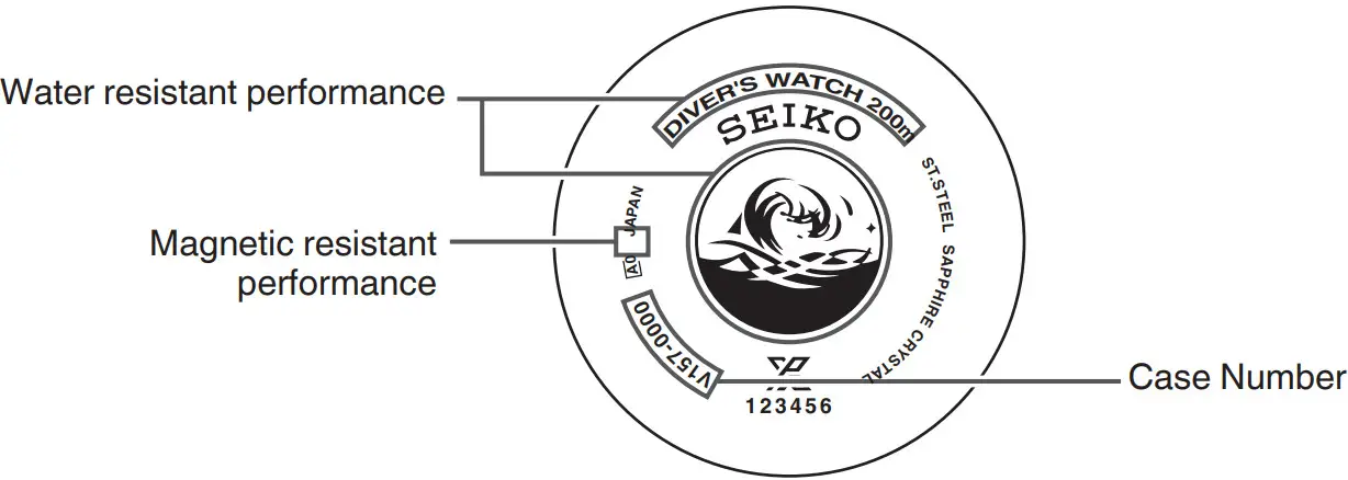 SEIKO V131 Drivers Watch for Air Diving - Figure 22