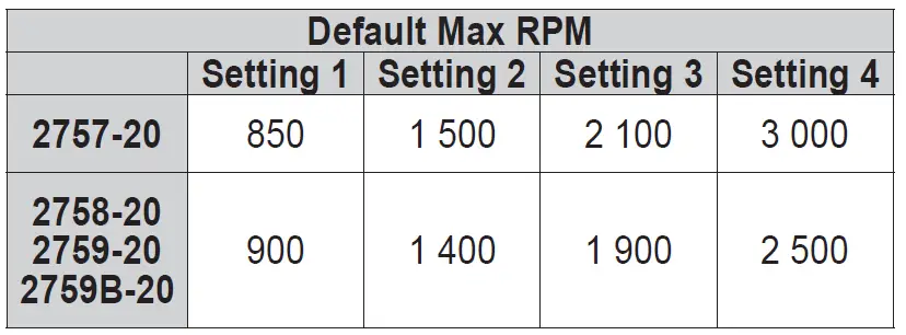 milwaukee-M18-Fuel-HEX-Compact-Impact-Wrench-fig-4