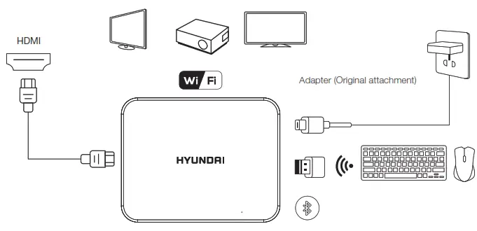 HYUNDAI HTN4020MPC Mini PC - 2
