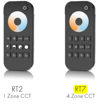 SAGE LU MEI RT2 Touch Wheel RF Remote Controller