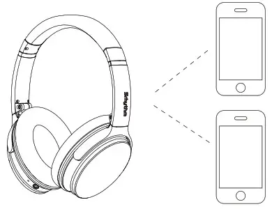 Srhythm NC25 NiceComfort 25 Headset - At a ujhuj