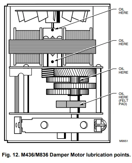 Honeywell M436A 120V Spring Return Damper Actuator-fig13
