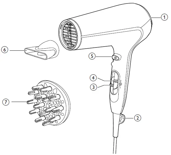PHILIPS BHD290 2300W Hair Dryer-1