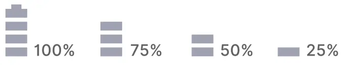 RENPHO R-C001S RENOHO Power Plus Massage Gun - battery