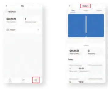 RENPHO R-C001S RENOHO Power Plus Massage Gun - history