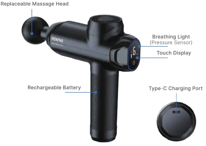 RENPHO R-C001S RENOHO Power Plus Massage Gun - overview