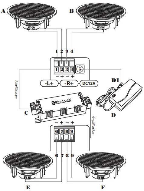 Pyle-PDICBT286-8-In-wall-n-ceiling-Bluetooth-Flush-Mount-Speaker-fig-6