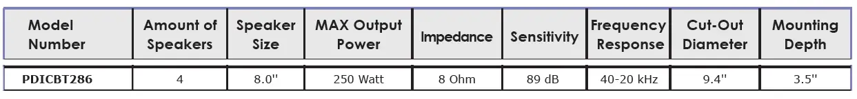 Pyle-PDICBT286-8-In-wall-n-ceiling-Bluetooth-Flush-Mount-Speaker-fig-7