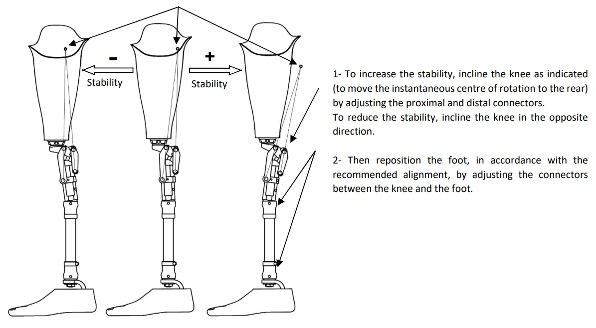 PROTEOR 1P200 1P200-KD MATIK - Fig 1
