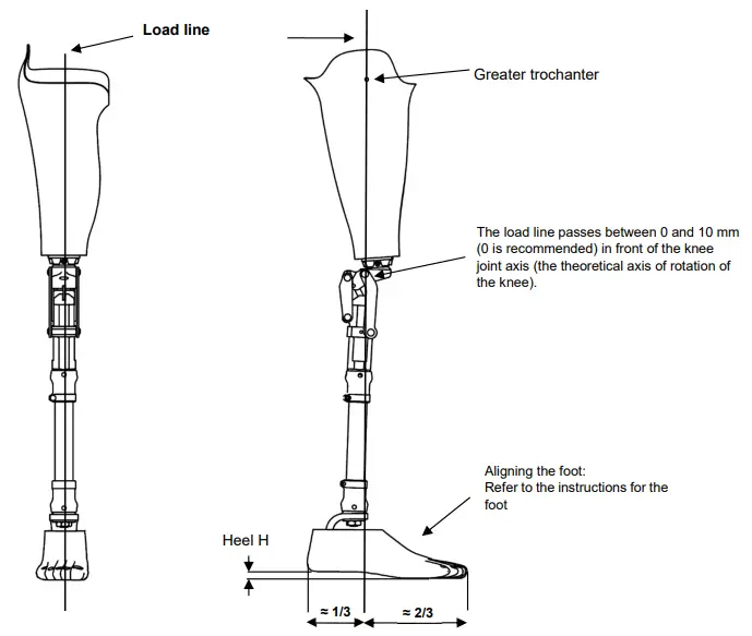 PROTEOR 1P200 1P200-KD MATIK - Fig