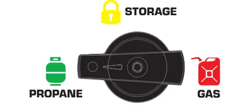 Dura-Max-XP12000HX-12000-Watt-Portable-Dual-Fuel-Gas-Propane-CO-Alert-Generator-FIG-1