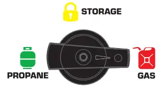 Dura-Max-XP12000HX-12000-Watt-Portable-Dual-Fuel-Gas-Propane-CO-Alert-Generator-FIG-3