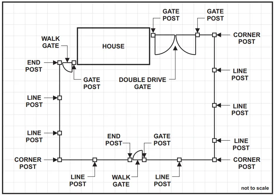 FORTRESS 1558048 4 ft. x 4 ft. Athens Pressed Spear Aluminum Gate-fig2