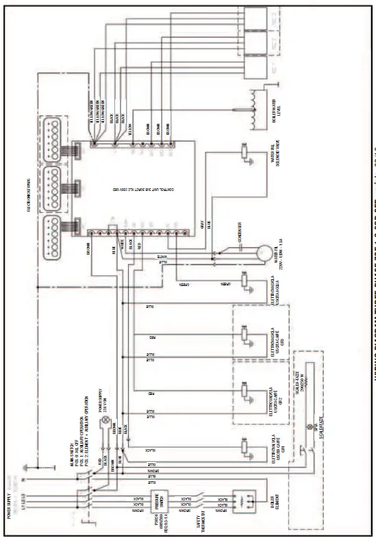 SANREMO ZOE Coffee Machine fig 11