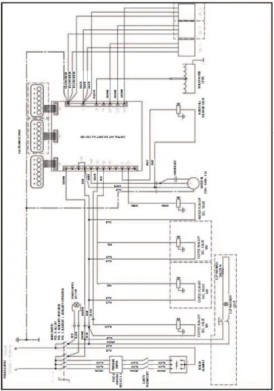 SANREMO ZOE Coffee Machine fig 12