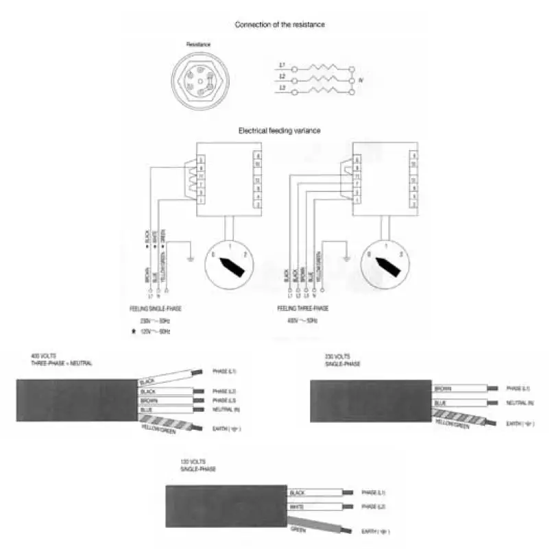 SANREMO ZOE Coffee Machine fig 2