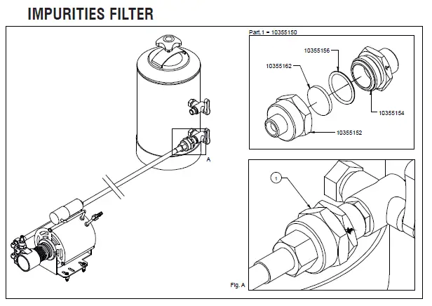 SANREMO ZOE Coffee Machine fig 3