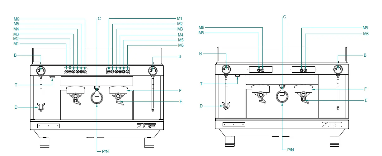 SANREMO ZOE Coffee Machine fig 8