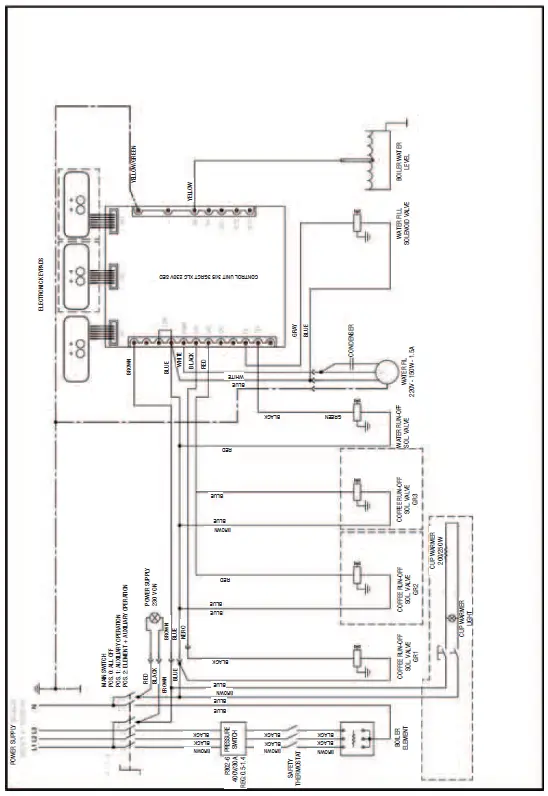 SANREMO ZOE Coffee Machine fig 9