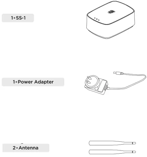 SECU365 SS-1 Router - 1