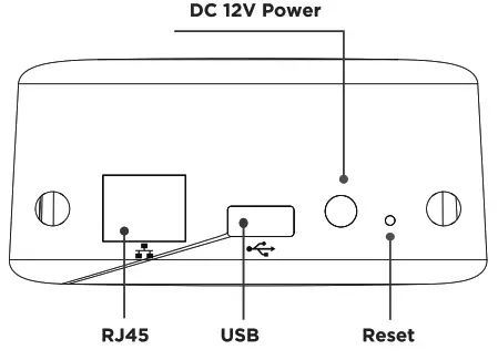 SECU365 SS-1 Router - 2