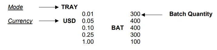 AccuBANKER AB510 Retail Sort and Wrap Coin Counter - fig 4