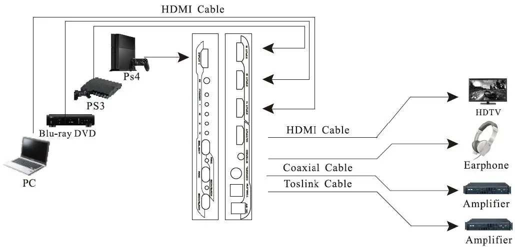 MeTra-CS-HDM4X1ASW4-HDMI-Switches-03