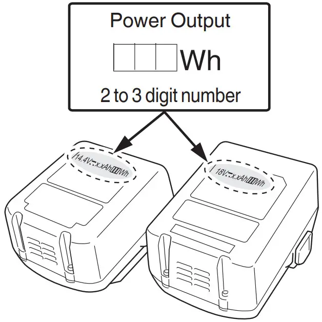 HiKOKI WH 14DBDL2 Cordless Impact Screwdriver - FIGURE 1