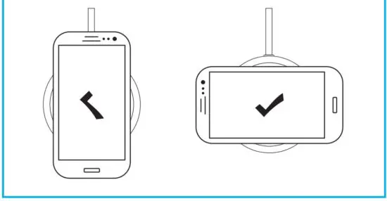 FIG 2 The Diagram of Installation