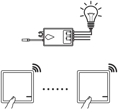 V TAC VT 5133 1 Gang Smart Wireless Light Switch White - Figure 1