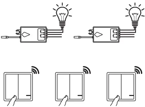 V TAC VT 5133 1 Gang Smart Wireless Light Switch White - Figure 2