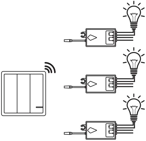 V TAC VT 5133 1 Gang Smart Wireless Light Switch White - Figure 3