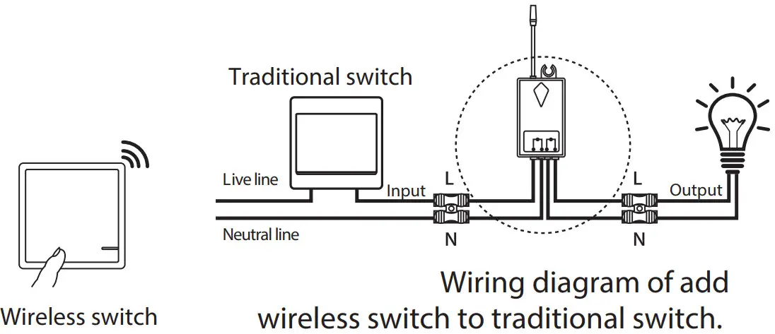 V TAC VT 5133 1 Gang Smart Wireless Light Switch White - Figure 8