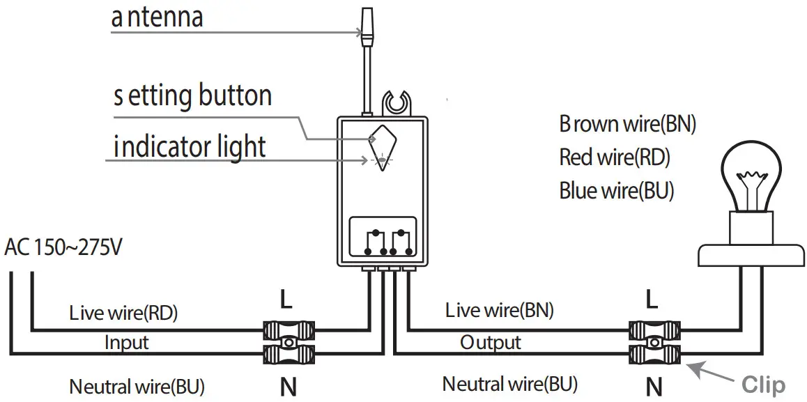 V TAC VT 5133 1 Gang Smart Wireless Light Switch White - Receiver