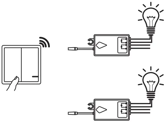 V TAC VT 5133 1 Gang Smart Wireless Light Switch White - wireless receiver controls