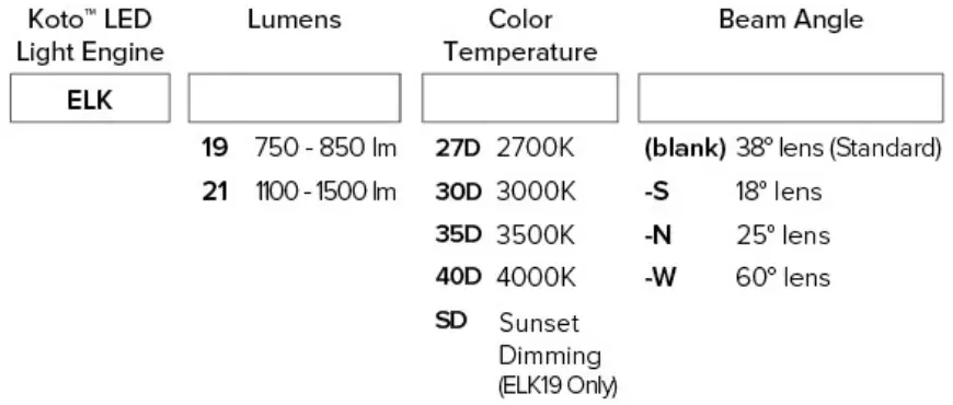 ELCO Lighting EL4SFR 4 Inch Pex Round Trimless Adjustable Smooth Reflector Trim-FIG10