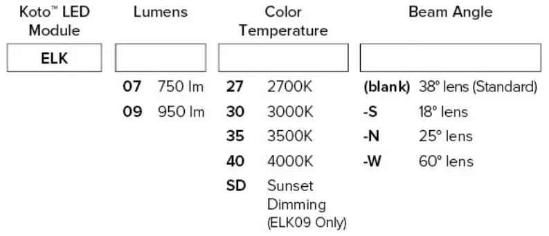 ELCO Lighting EL4SFR 4 Inch Pex Round Trimless Adjustable Smooth Reflector Trim-FIG7